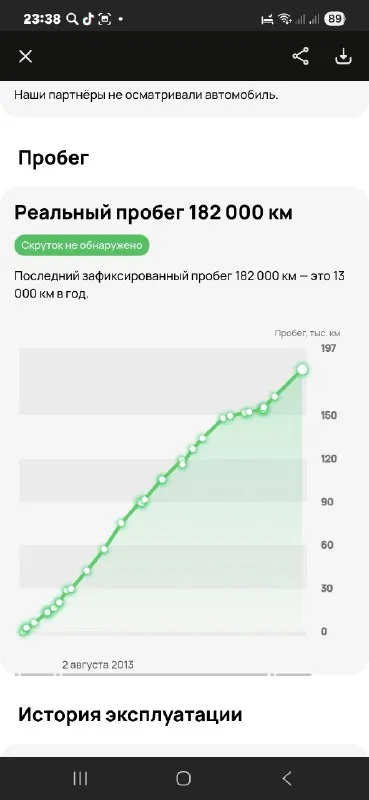 Продаю hyundai solaris 2011 год ‼родной ️пробег 183000 км подтверждено автотекой‼️️ по тех части на 5+ двигатель 1.6 (цепной) работает как часики. Тяга отличная. Расход в среднем 7-8 литров кпп - самый надежный автомат(без пинков и вылетов) в такси и прочих организациях некогда не работал(100%) хорошая комплектация :мульти руль, кондиционер,4 эсп, подогревы передних сидений, туманки, эл. Зеркала.2 ключа и 2 брелка сигнализация шерхан масло менялось каждые 6 000 км (от замены до замены не грамма не берет) салон в отличном состоянии. Ходовая часть на отлично, не чего не гремит и не скрипит. Любые проверки с вашей стороны только приветствуются. ‼️цена 780тыс обоснованый торг только у капота(по телефону не торгуюсь) тел +7 949 355 41 74
📞 Звоните: +7(949)3554174 - фотография - 10