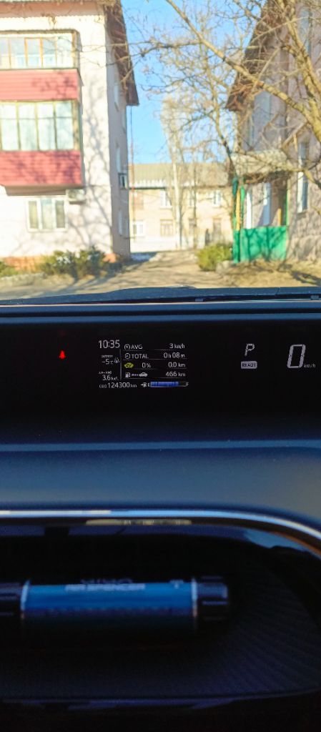 Автомобиль toyota prius aqua правый руль белого цвета, 2020 года выпуска, с пробегом 124 300 километров, в отличном состоянии. автомобиль находится город донецк днр. в птс один владелец, объем двигателя составляет 1,5 литра, мощность 73 лошадиных сил, тип двигателя гибридный, коробка передач автоматическая, привод - передний. автомобиль toyota prius c - это отличный выбор для тех, кто ищет экономичную и экологичную машину, которая сочетает в себе комфорт и стиль. его гибридная система обеспечивает низкий расход топлива. 1490000руб тел. +79493687885 александр - фотография - 5